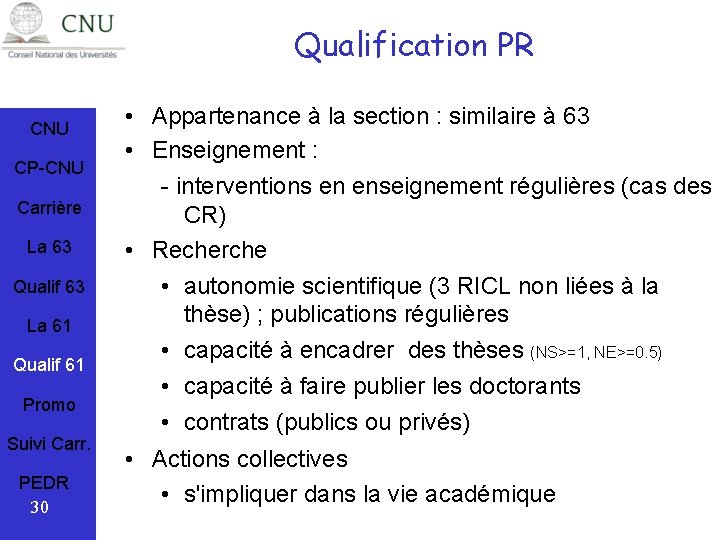 Le Conseil National Des Universits Cnu Les Sections