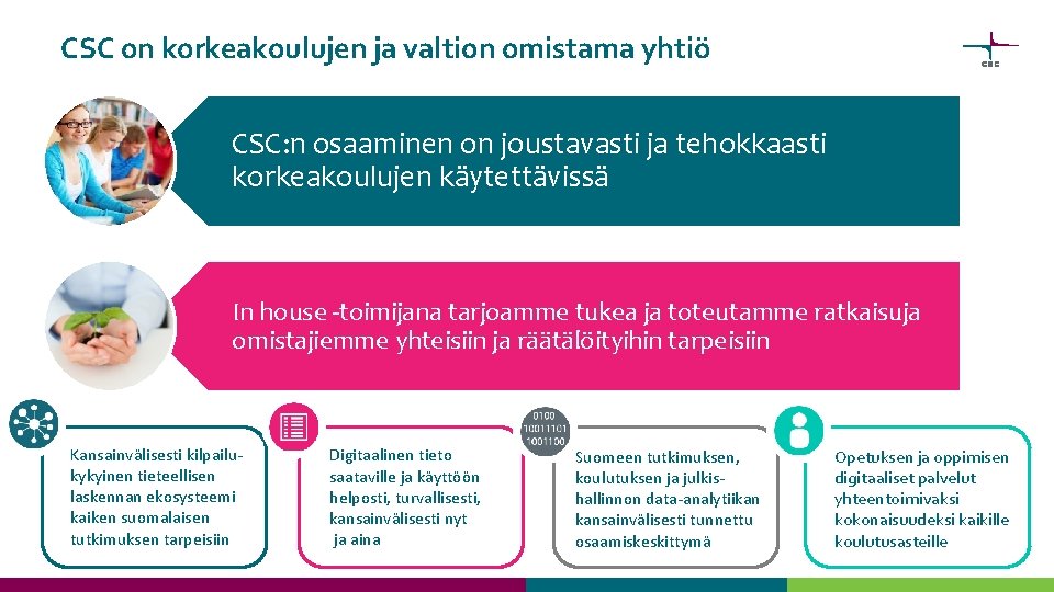 CSC on korkeakoulujen ja valtion omistama yhtiö CSC: n osaaminen on joustavasti ja tehokkaasti