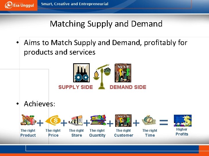 Matching Supply and Demand • Aims to Match Supply and Demand, profitably for products