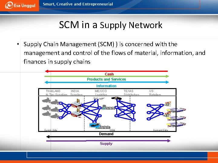 SCM in a Supply Network • Supply Chain Management (SCM) ) is concerned with