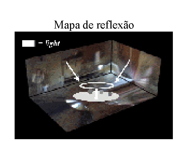 Mapa de reflexão 