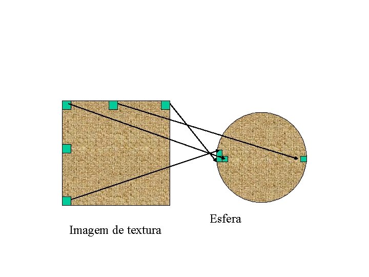 Imagem de textura Esfera 