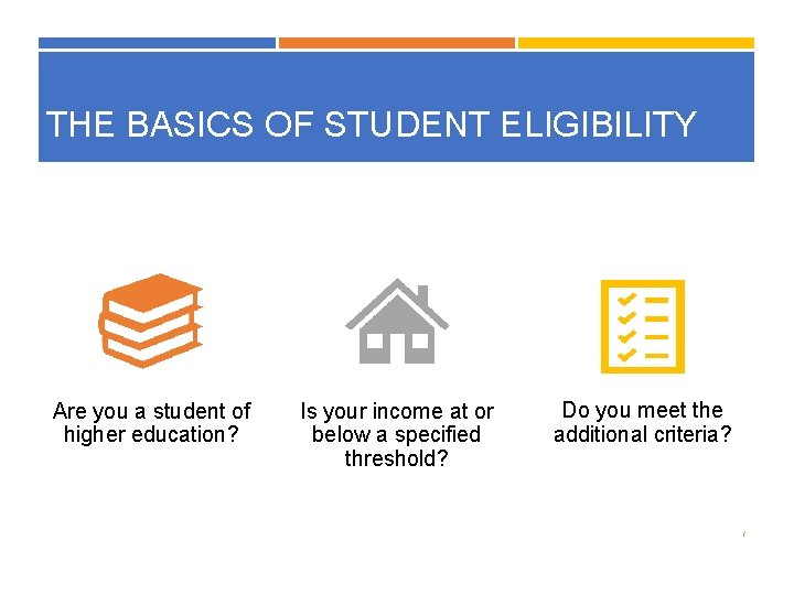 THE BASICS OF STUDENT ELIGIBILITY Are you a student of higher education? Is your