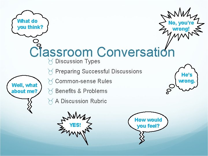 What do you think? No, you’re wrong! Classroom Conversation Discussion Types Preparing Successful Discussions