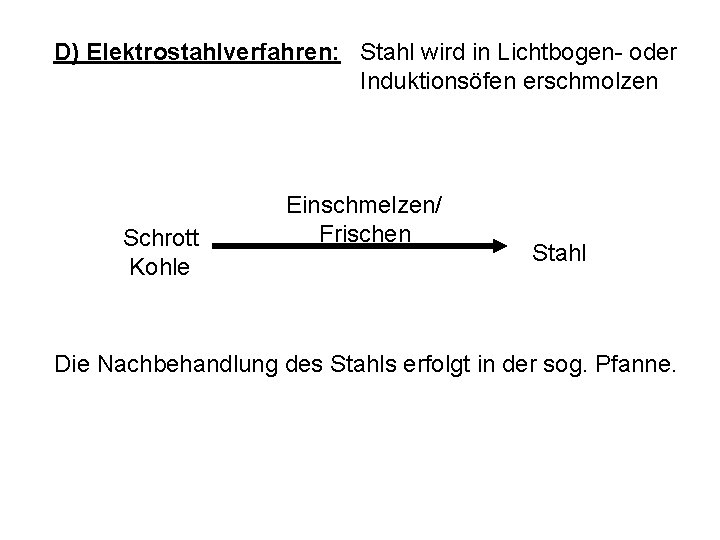 D) Elektrostahlverfahren: Stahl wird in Lichtbogen- oder Induktionsöfen erschmolzen Schrott Kohle Einschmelzen/ Frischen Stahl