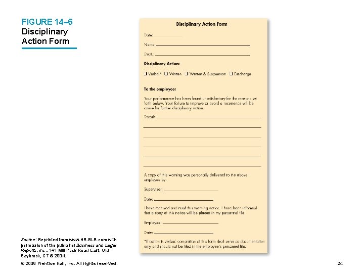 FIGURE 14– 6 Disciplinary Action Form Source: Reprinted from www. HR. BLR. com with