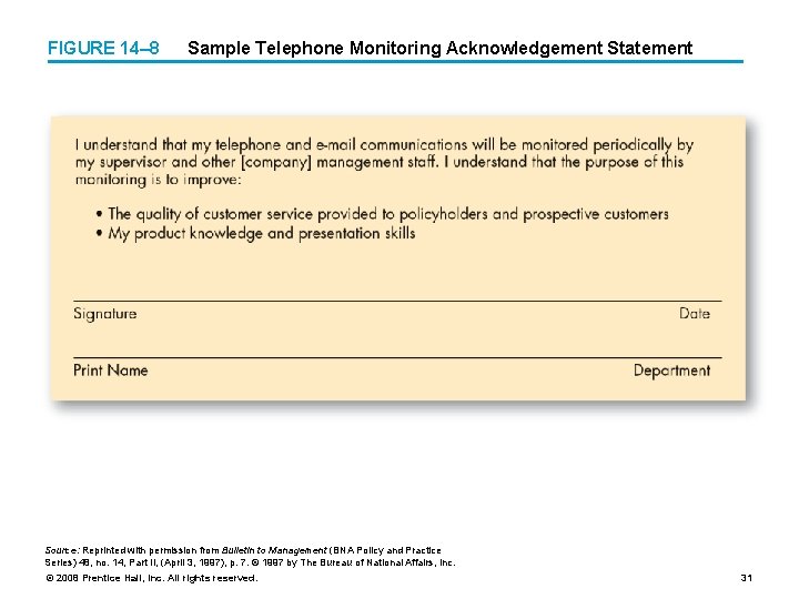 FIGURE 14– 8 Sample Telephone Monitoring Acknowledgement Statement Source: Reprinted with permission from Bulletin