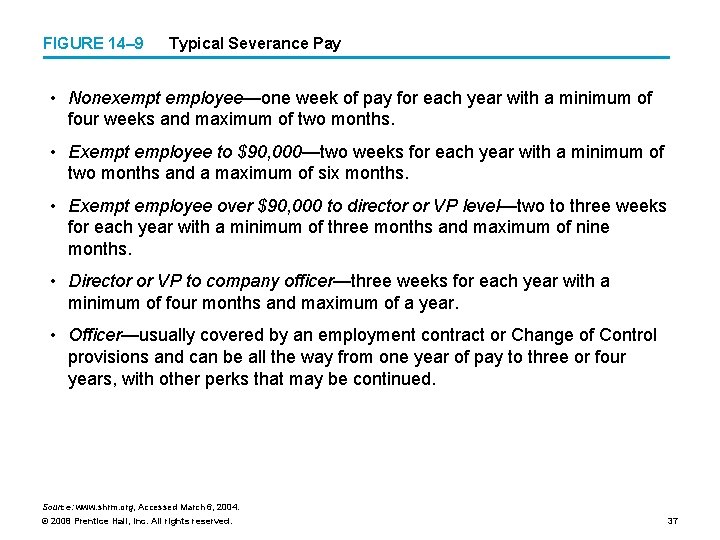 FIGURE 14– 9 Typical Severance Pay • Nonexempt employee—one week of pay for each