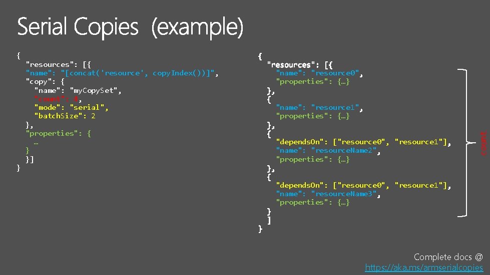 } "resources": [{ "name": "[concat('resource', copy. Index())]", "copy": { "name": "my. Copy. Set", "count":