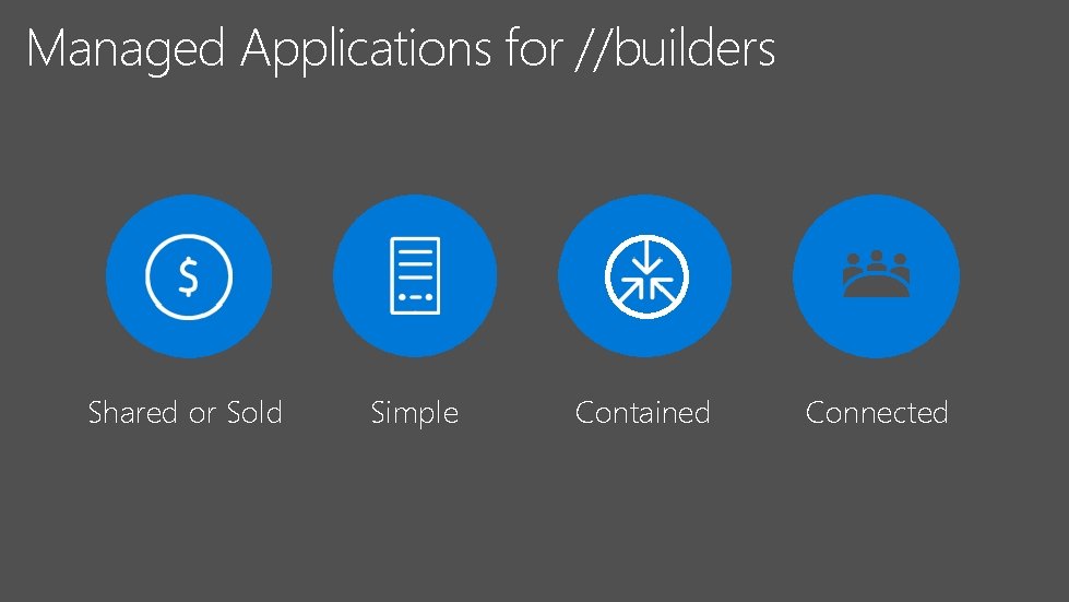 Managed Applications for //builders Shared or Sold Simple Contained Connected 