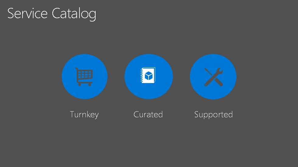 Service Catalog Turnkey Curated Supported 