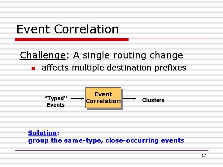 Event Correlation Challenge: A single routing change n affects multiple destination prefixes “Typed” Events