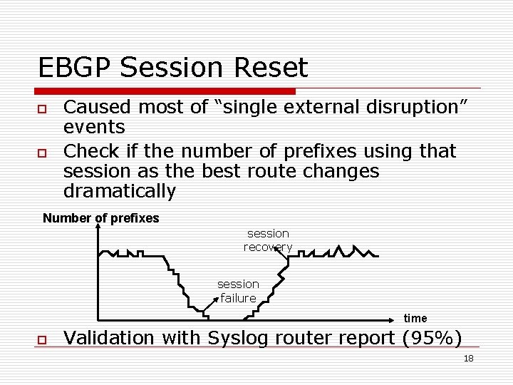 EBGP Session Reset o o Caused most of “single external disruption” events Check if