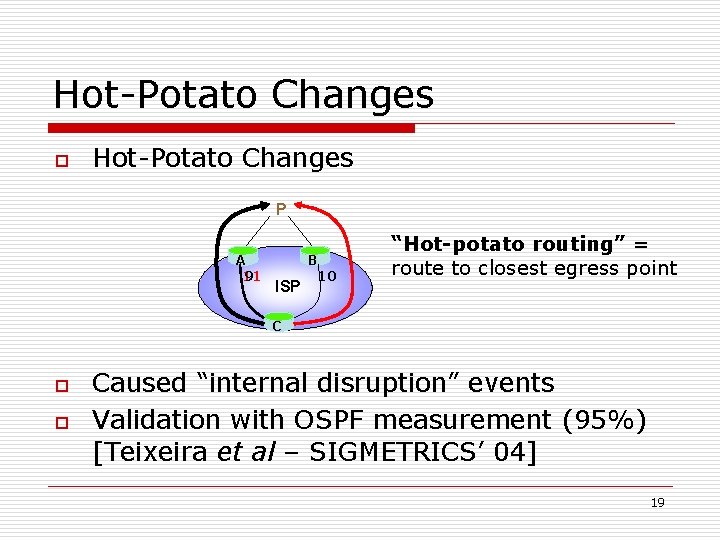 Hot-Potato Changes o Hot-Potato Changes P AE 11 9 BE ISP 10 “Hot-potato routing”