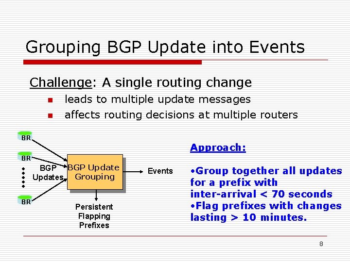 Grouping BGP Update into Events Challenge: A single routing change n n leads to
