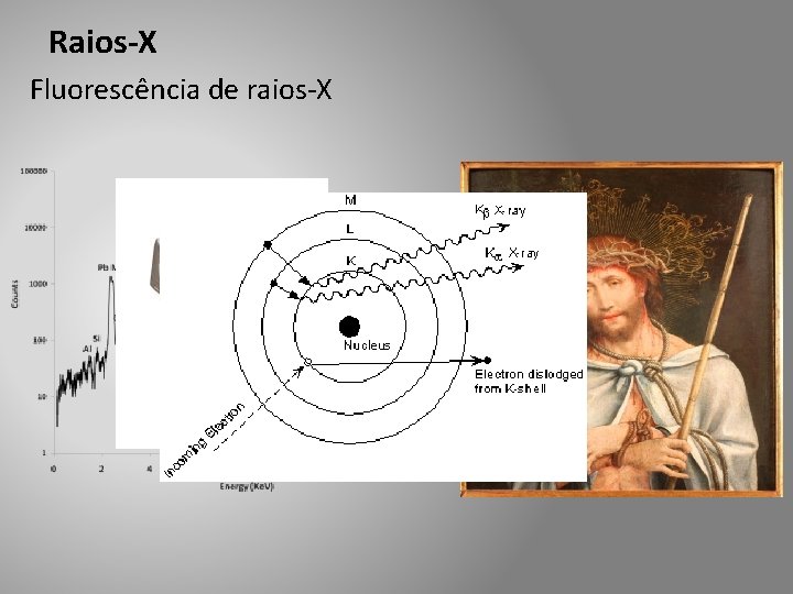 Raios-X Fluorescência de raios-X XL 3 t Goldd 