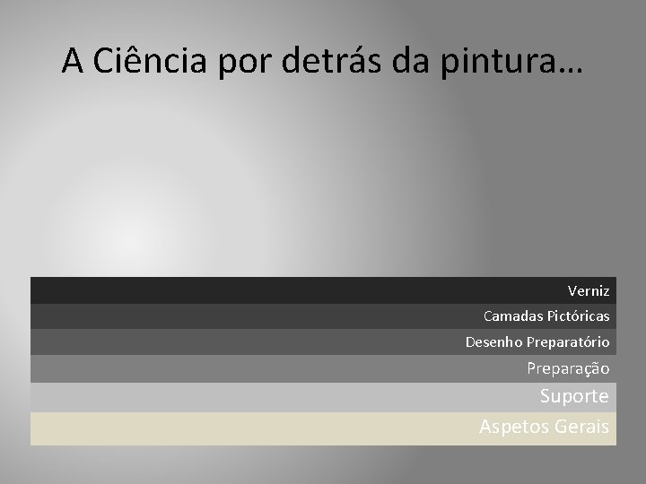 A Ciência por detrás da pintura… Verniz Camadas Pictóricas Desenho Preparatório Preparação Suporte Aspetos