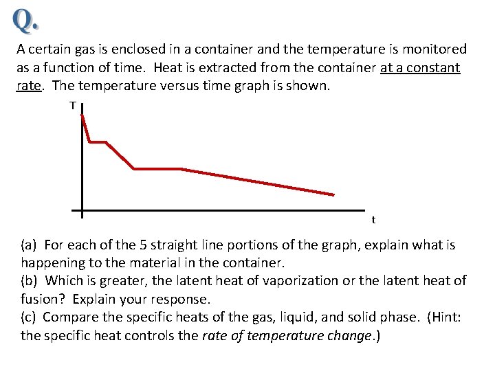 A certain gas is enclosed in a container and the temperature is monitored as