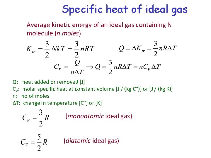 Specific heat of ideal gas Average kinetic energy of an ideal gas containing N