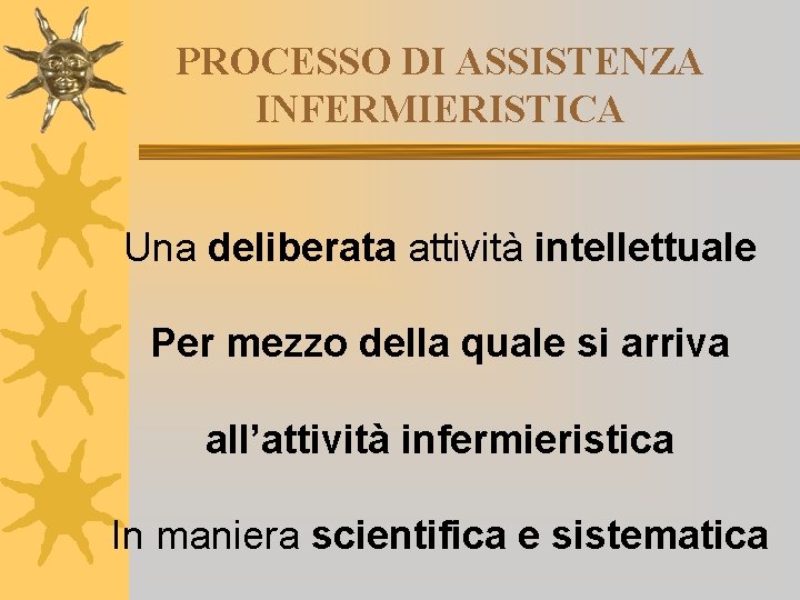 PROCESSO DI ASSISTENZA INFERMIERISTICA Una deliberata attività intellettuale Per mezzo della quale si arriva