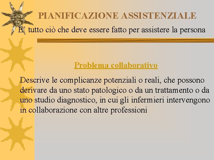 PIANIFICAZIONE ASSISTENZIALE E’ tutto ciò che deve essere fatto per assistere la persona Problema