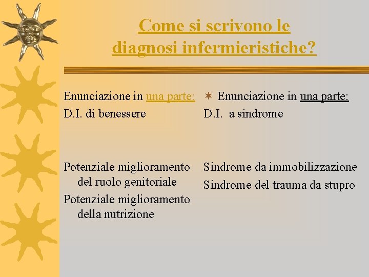 Come si scrivono le diagnosi infermieristiche? Enunciazione in una parte: ¬ Enunciazione in una
