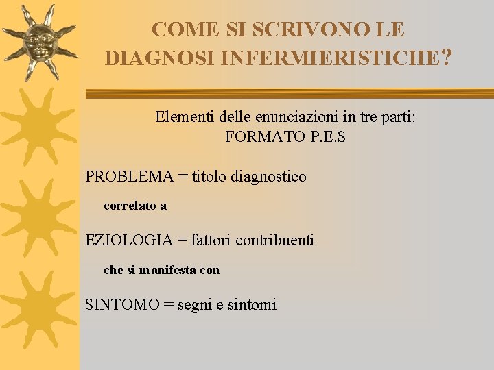 COME SI SCRIVONO LE DIAGNOSI INFERMIERISTICHE? Elementi delle enunciazioni in tre parti: FORMATO P.