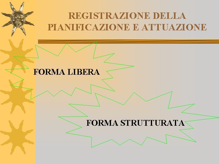 REGISTRAZIONE DELLA PIANIFICAZIONE E ATTUAZIONE FORMA LIBERA FORMA STRUTTURATA 