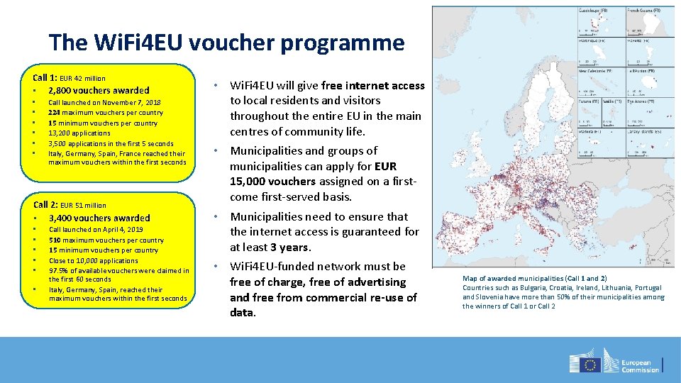 The Wi. Fi 4 EU voucher programme Call 1: EUR 42 million • 2,