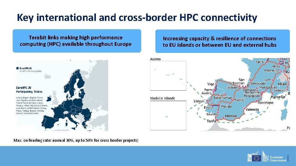 Key international and cross-border HPC connectivity Terabit links making high performance computing (HPC) available