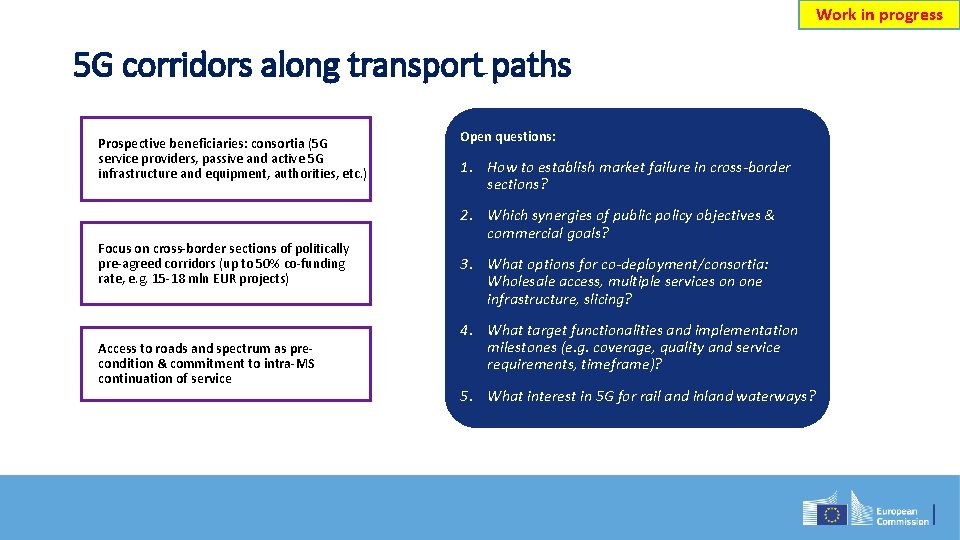 Work in progress 5 G corridors along transport paths Prospective beneficiaries: consortia (5 G