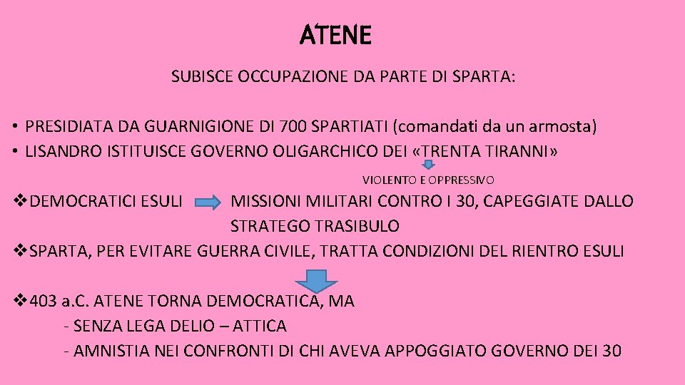 ATENE SUBISCE OCCUPAZIONE DA PARTE DI SPARTA: • PRESIDIATA DA GUARNIGIONE DI 700 SPARTIATI ATENE SUBISCE OCCUPAZIONE DA PARTE DI SPARTA: • PRESIDIATA DA GUARNIGIONE DI 700 SPARTIATI
