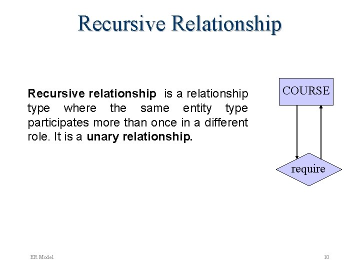 Recursive Relationship Recursive relationship is a relationship type where the same entity type participates