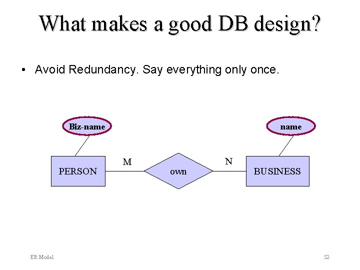 What makes a good DB design? • Avoid Redundancy. Say everything only once. Biz-name