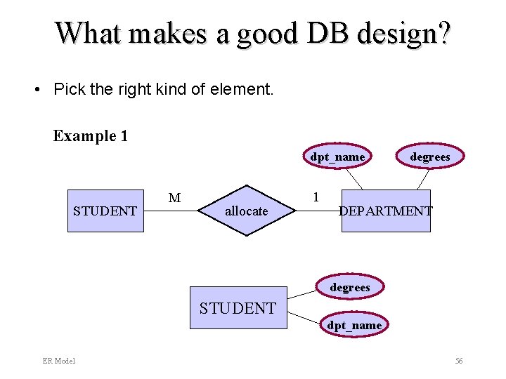 What makes a good DB design? • Pick the right kind of element. Example