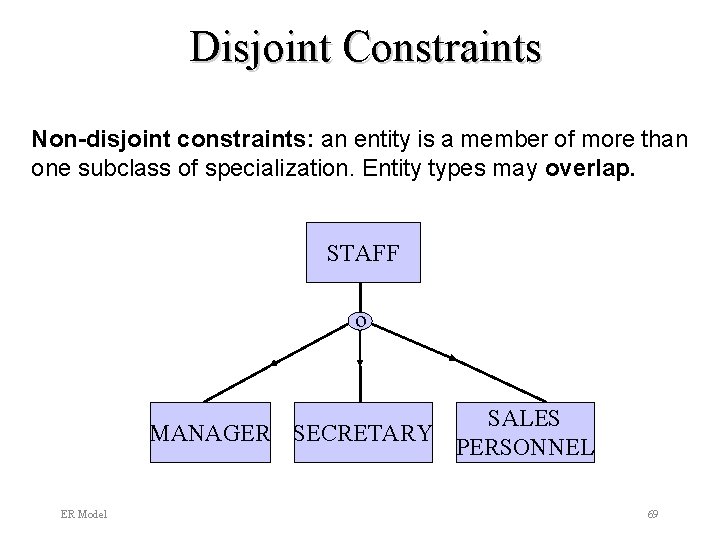 Disjoint Constraints Non-disjoint constraints: an entity is a member of more than one subclass