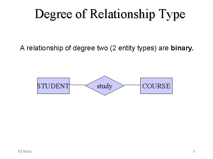 Degree of Relationship Type A relationship of degree two (2 entity types) are binary.