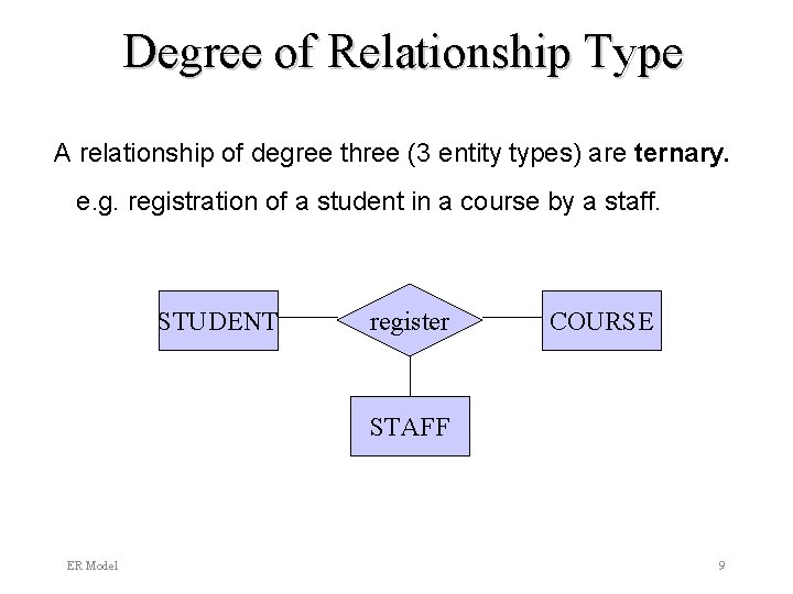 Degree of Relationship Type A relationship of degree three (3 entity types) are ternary.