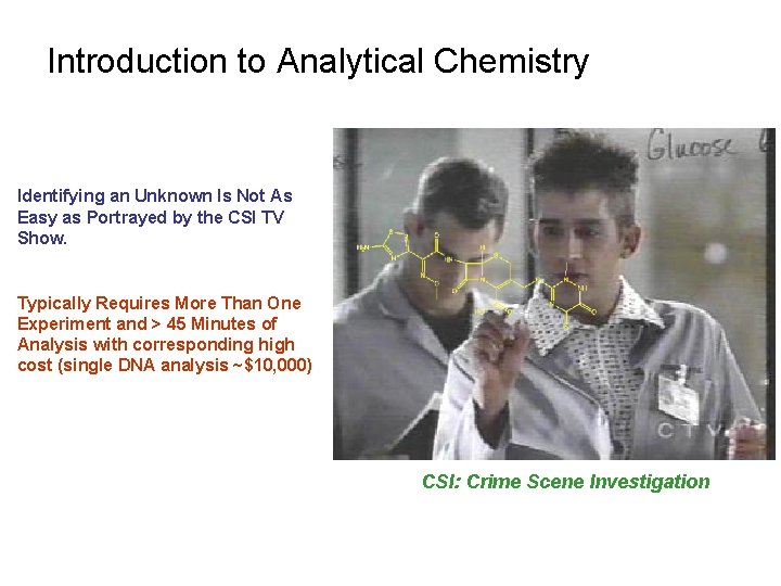 Introduction to Analytical Chemistry Identifying an Unknown Is Not As Easy as Portrayed by Introduction to Analytical Chemistry Identifying an Unknown Is Not As Easy as Portrayed by