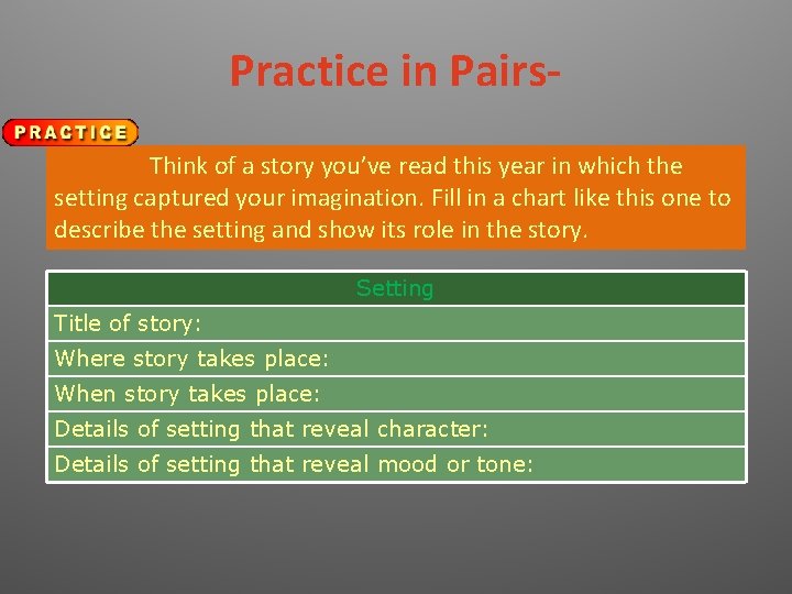 Practice in Pairs. Think of a story you’ve read this year in which the