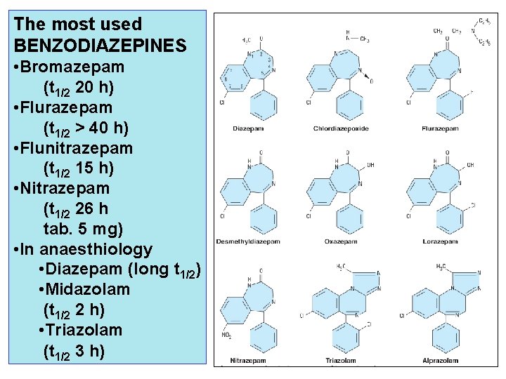 The most used BENZODIAZEPINES • Bromazepam (t 1/2 20 h) • Flurazepam (t 1/2