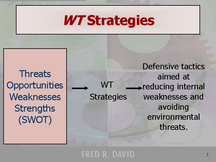 WT Strategies Threats Opportunities Weaknesses Strengths (SWOT) WT Strategies Defensive tactics aimed at reducing