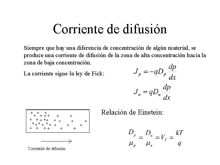 Corriente de difusión Siempre que hay una diferencia de concentración de algún material, se