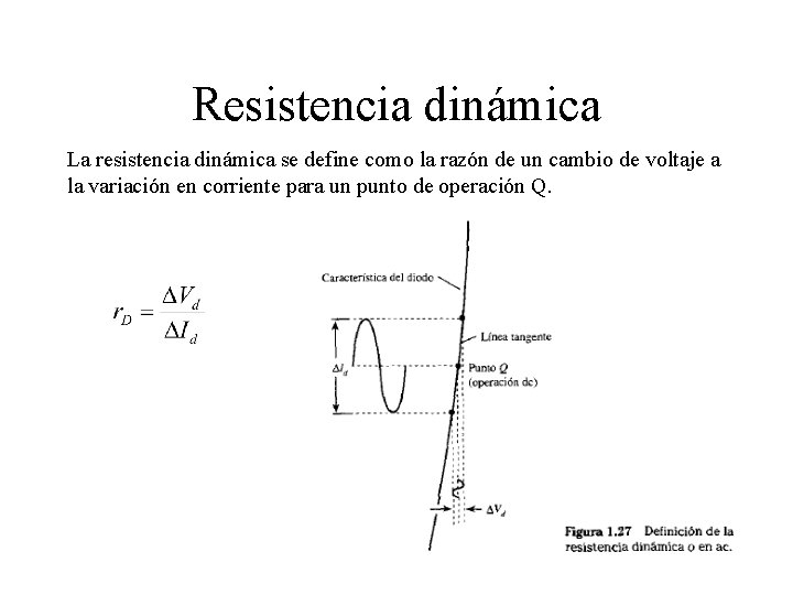 Resistencia dinámica La resistencia dinámica se define como la razón de un cambio de