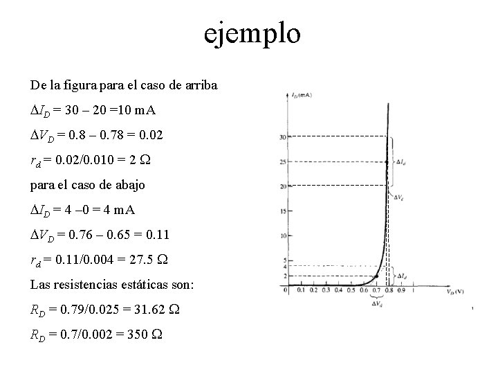 ejemplo De la figura para el caso de arriba DID = 30 – 20
