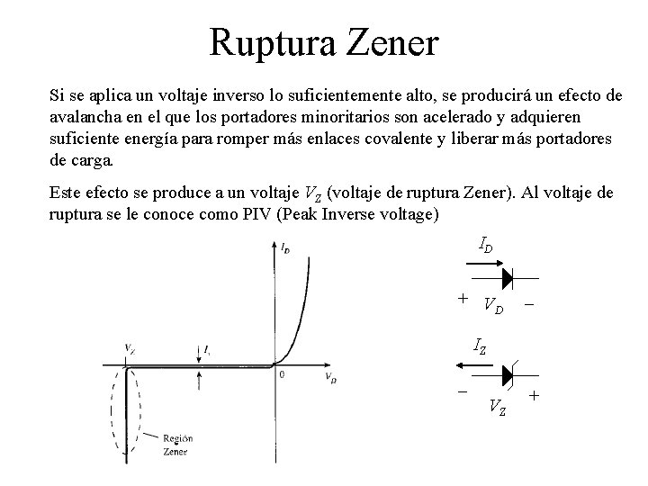 Ruptura Zener Si se aplica un voltaje inverso lo suficientemente alto, se producirá un