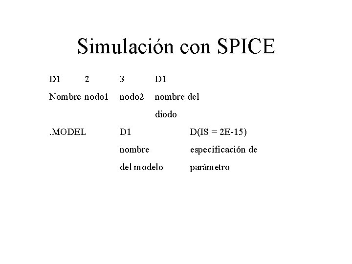 Simulación con SPICE D 1 2 Nombre nodo 1 3 D 1 nodo 2