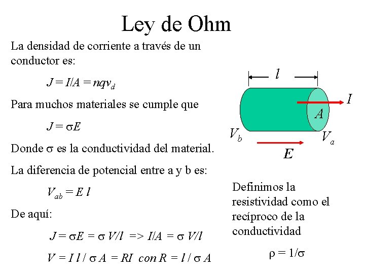Ley de Ohm La densidad de corriente a través de un conductor es: l