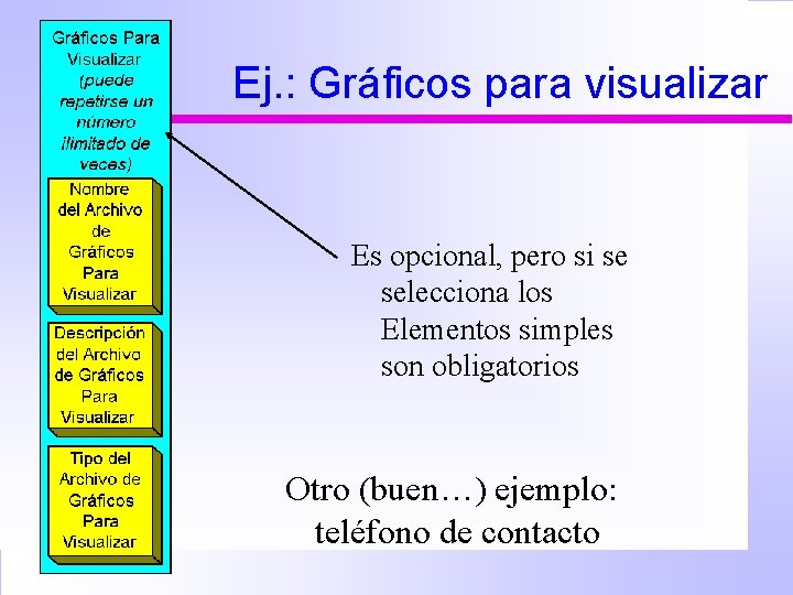 Ej. : Gráficos para visualizar Es opcional, pero si se selecciona los Elementos simples