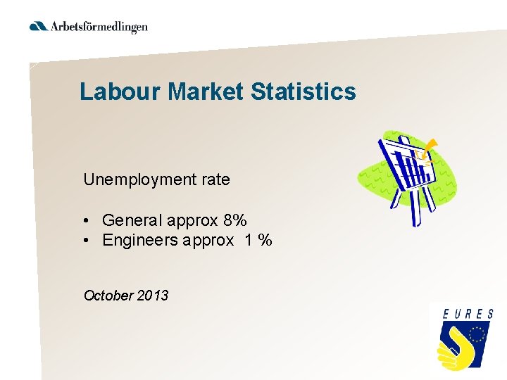 Labour Market Statistics Unemployment rate • General approx 8% • Engineers approx 1 %